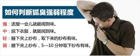 敖汉旗引起狐臭zui根本的三大因素是什么 ,那应该怎样减轻呢?