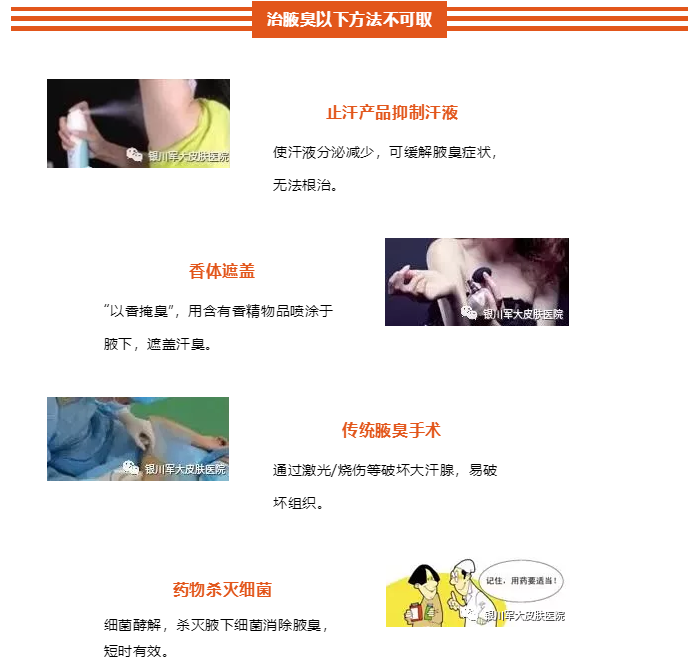 大连宁城县如何自测腋臭严重程度